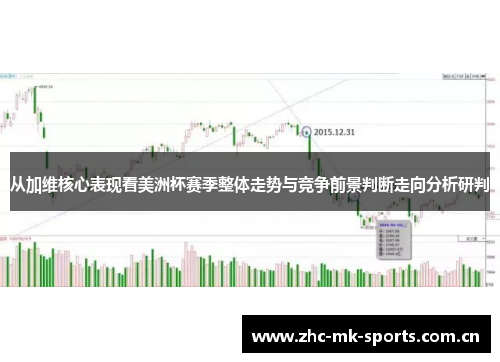 从加维核心表现看美洲杯赛季整体走势与竞争前景判断走向分析研判