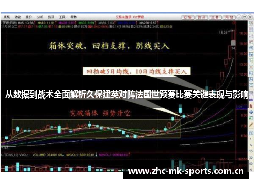 从数据到战术全面解析久保建英对阵法国世预赛比赛关键表现与影响